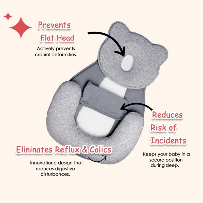 Boğulma Önleyici Eğimli Uyku P - Nursing Pillow Breastfeeding incelemesi ve fiyatı